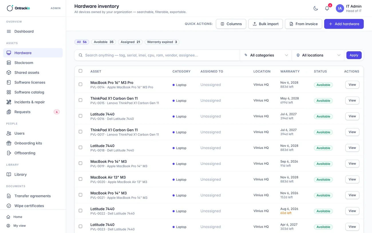 OnTrackio hardware inventory: 56 tracked assets with category, owner, location, warranty and status, all searchable and exportable.